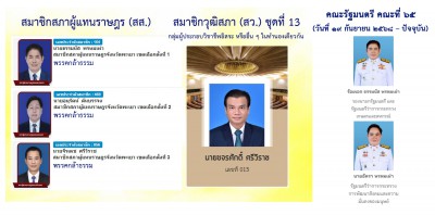 cabinetphayao.jpg (676.73 ) เปิดดู 97 ครั้ง cabinetphayao.jpg