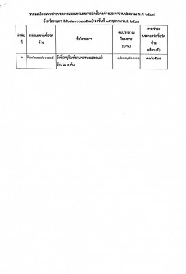 82F1C945-D4A0-4783-99B5-AF041DE0624A.jpg (110.28 ) เปิดดู 81 ครั้ง 82F1C945-D4A0-4783-99B5-AF041DE0624A.jpg
