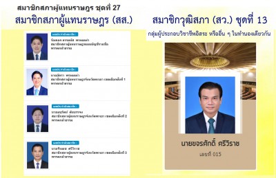 cabinetphayao2569.jpg