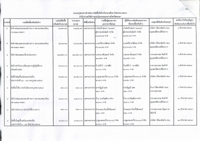 Scan2569-09-04_150945.png (3.48 ) เปิดดู 45 ครั้ง Scan2569-09-04_150945.png