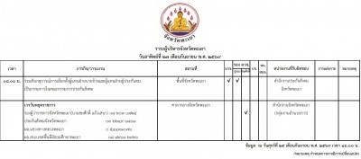 27 กันยายน 2569_001.jpg (165 ) เปิดดู 55 ครั้ง 27 กันยายน 2569_001.jpg