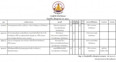2 ตุลาคม 2569_001.jpg (263.37 ) เปิดดู 32 ครั้ง 2 ตุลาคม 2569_001.jpg