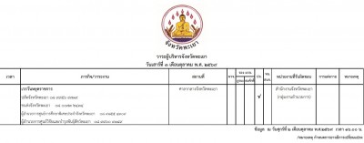 3 ตุลาคม 2569_001.jpg
