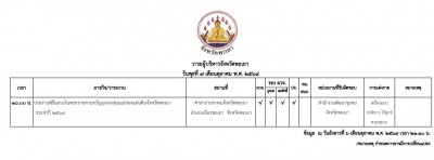 IMG_8820.jpeg (77.31 ) เปิดดู 16 ครั้ง IMG_8820.jpeg