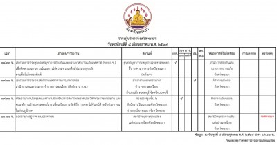 8 ตุลาคม 2569_001.jpg