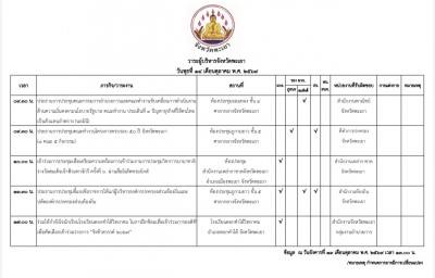 IMG_9132.jpeg (191.7 ) เปิดดู 24 ครั้ง IMG_9132.jpeg