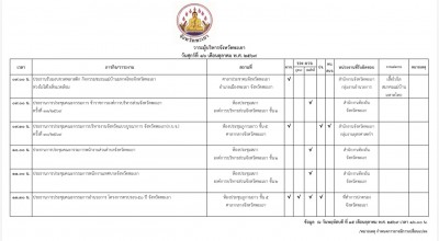 IMG_9500.jpeg (154.93 ) เปิดดู 9 ครั้ง IMG_9500.jpeg