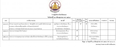 IMG_9588.jpeg (116.24 ) เปิดดู 18 ครั้ง IMG_9588.jpeg