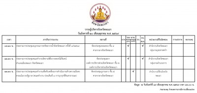 20 ตุลาคม 2569_001.jpg
